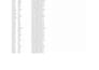 cleanse large sets of data in microsoft excel